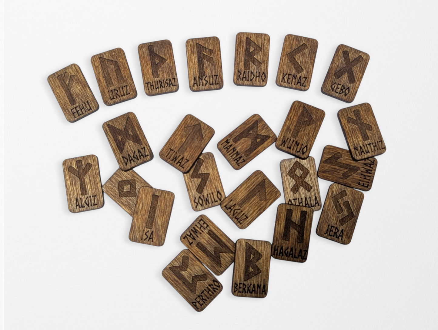 Labeled Visual Aid Learn Runes Elder Futhark Rune Set